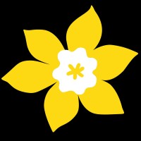 Company brand