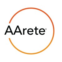 Company brand